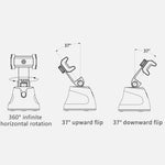 Soporte Inteligente 360º